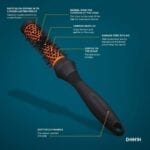 ΒΟΥΡΤΣΑ DENMAN DHH2H 33mm - Image 2